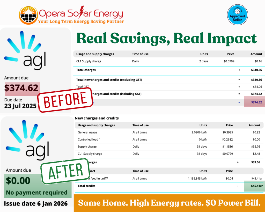 Solar and Battery System Installation Middle Dural - Before and After Bills Showing Actual Savings - Opera Solar