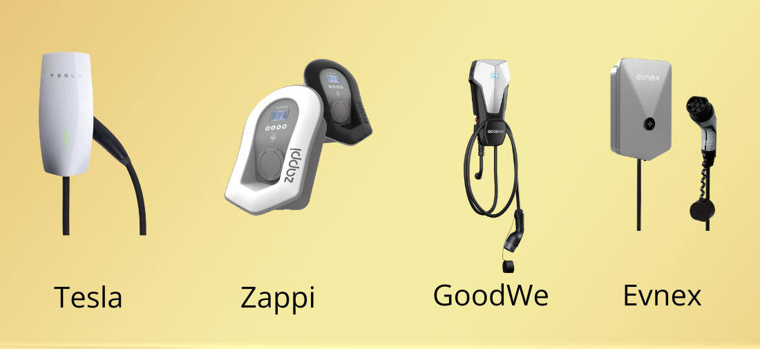 Home EV charger installation