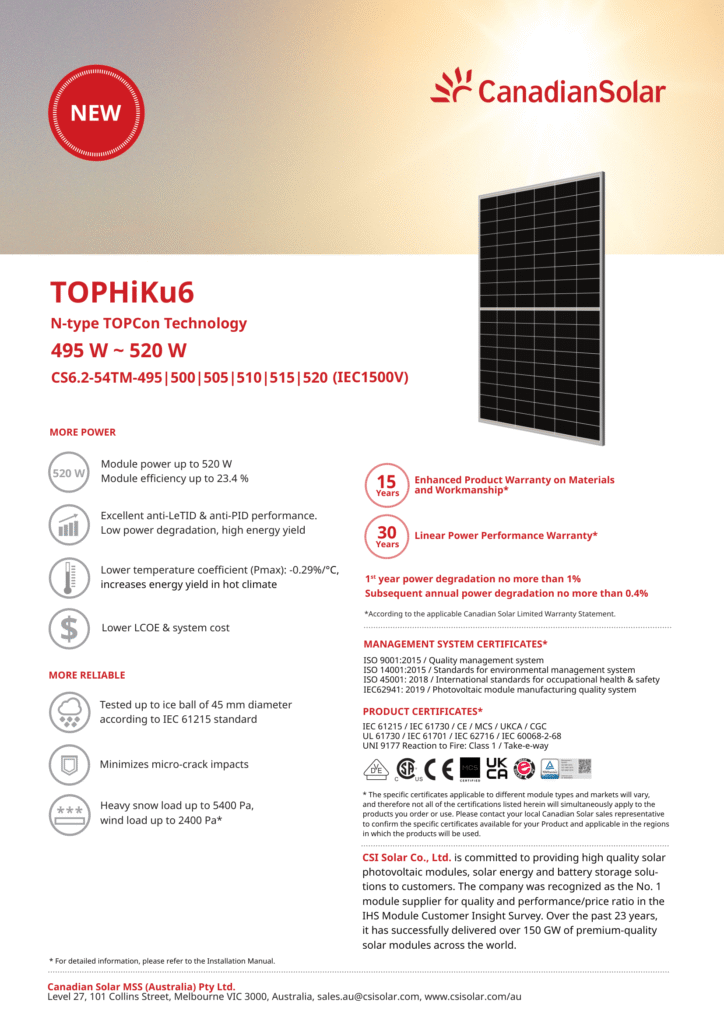 TOPHiKu6 - Canadian Solar Panel Review Australia