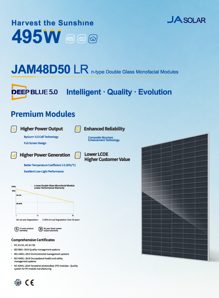 JA Solar Panels Review Australia - 495W DeepBlue 5.0