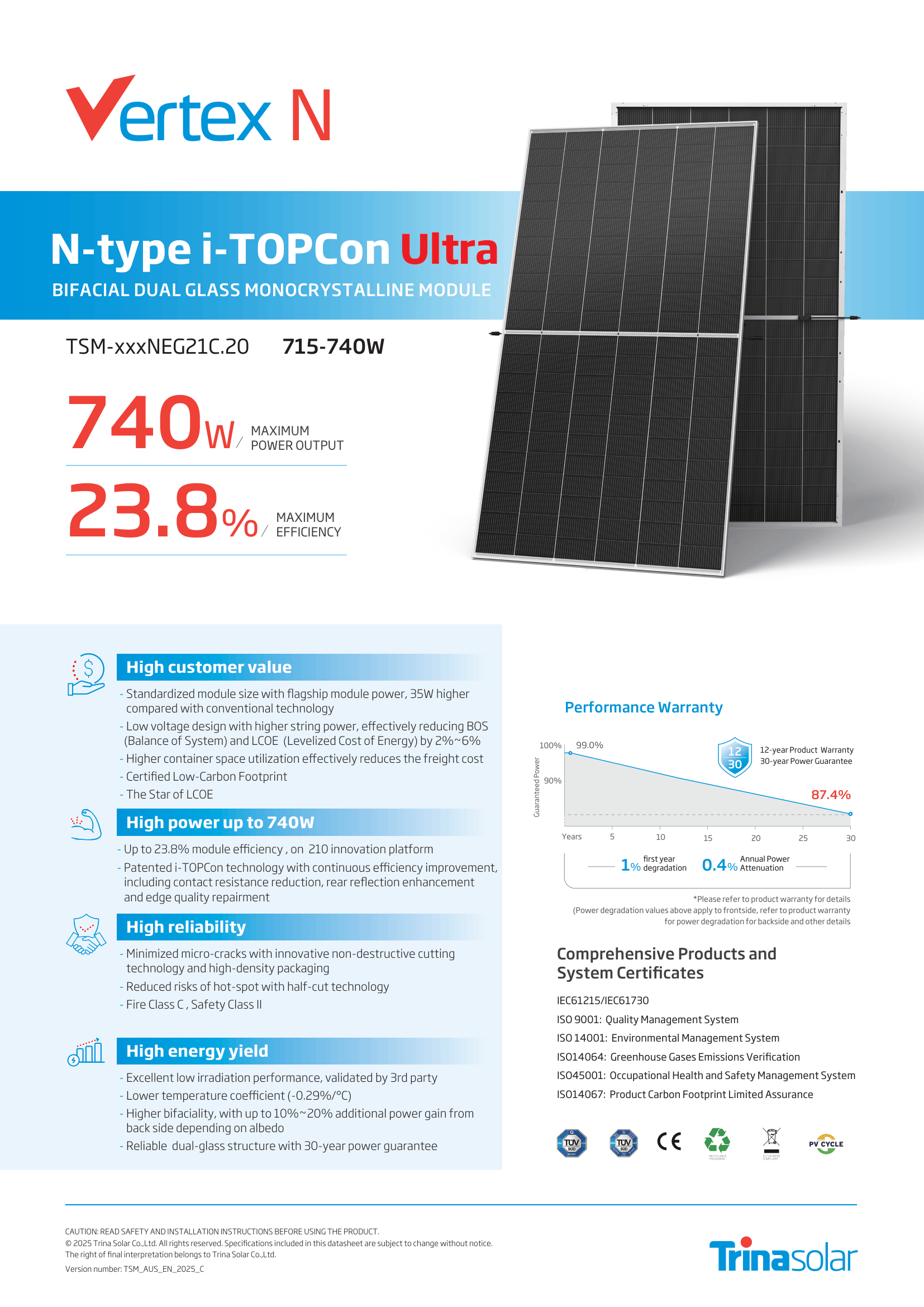 Trina Solar Panels Review Vertex NEG21C.20 715 740 2025 C