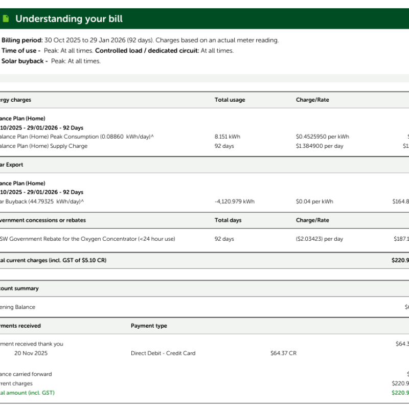 Fred's Zero Dollar Bill & Solar Credit with 48kwh Sigenergy Sigenstor Battery